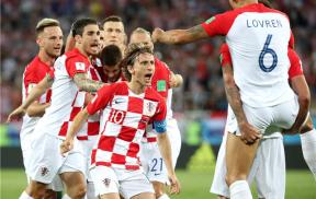 svjetsko hrvatska