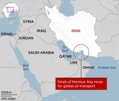 hormuz