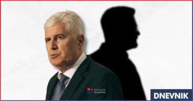 covic ohr dn dn.png