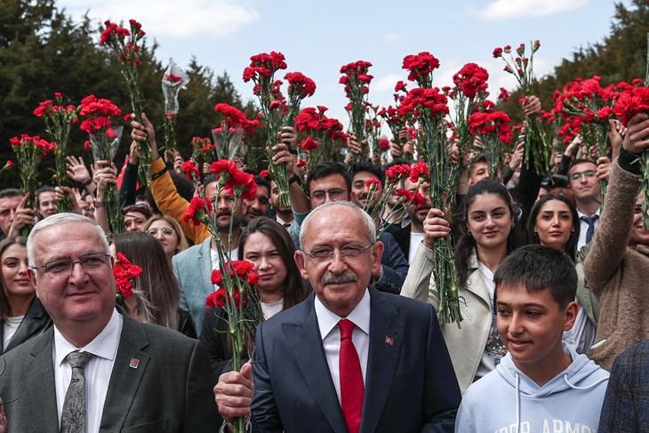 turska