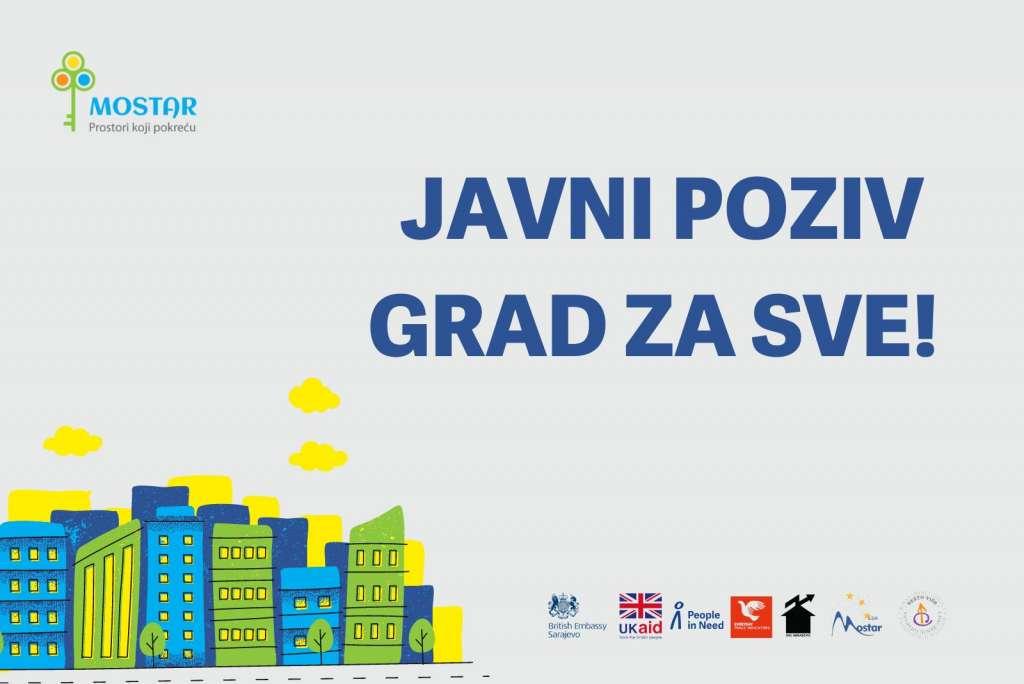 Javni poziv - Grad za sve - 2023