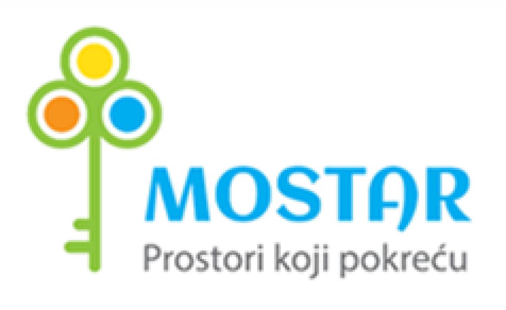 mostar - prostori koji pokrecu