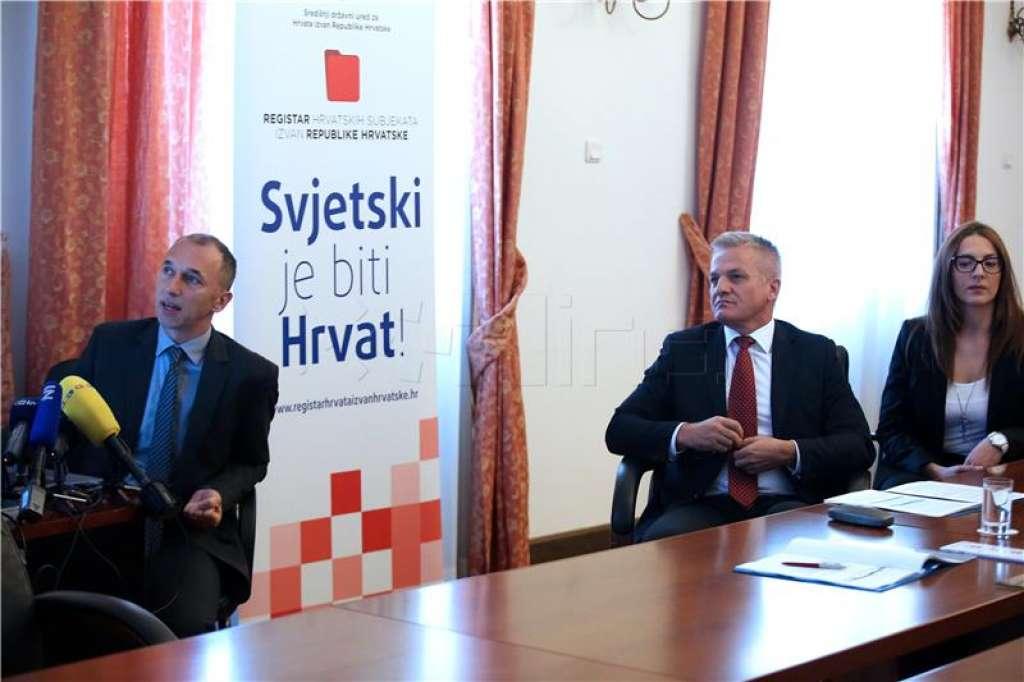 Hrvati
