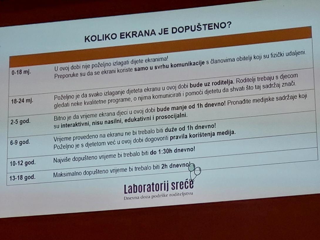 djeca ekrani