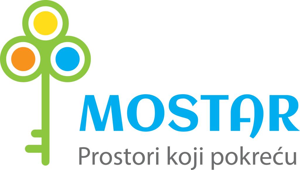 Prostori koji pokrecu.png