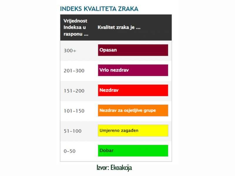ekoakcijaa