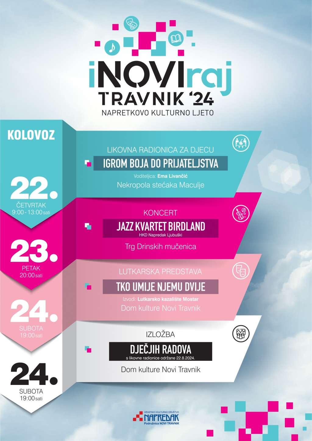 inoviraj
