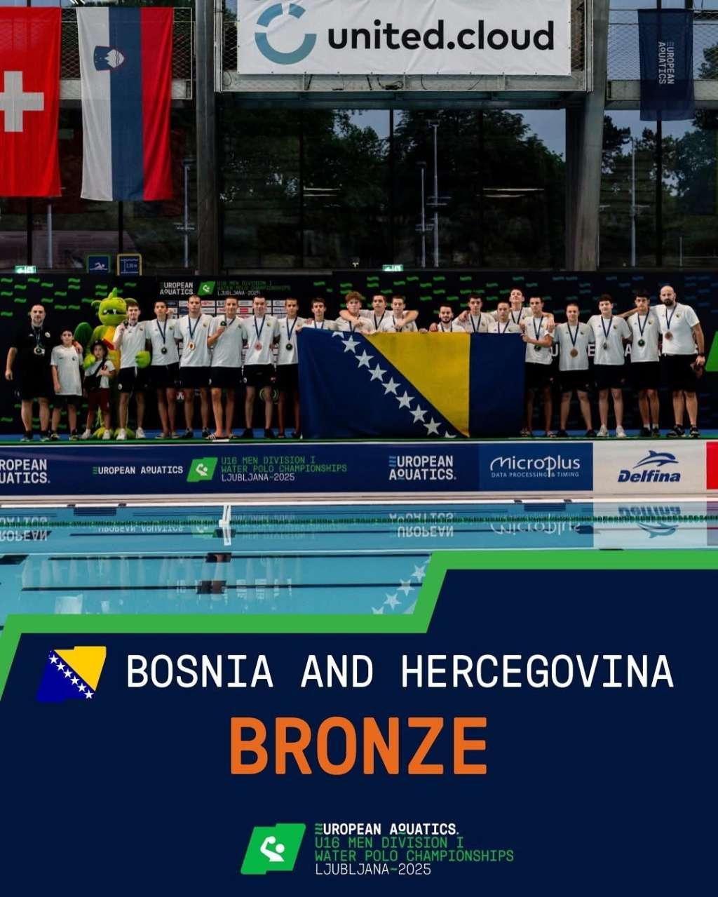 bih