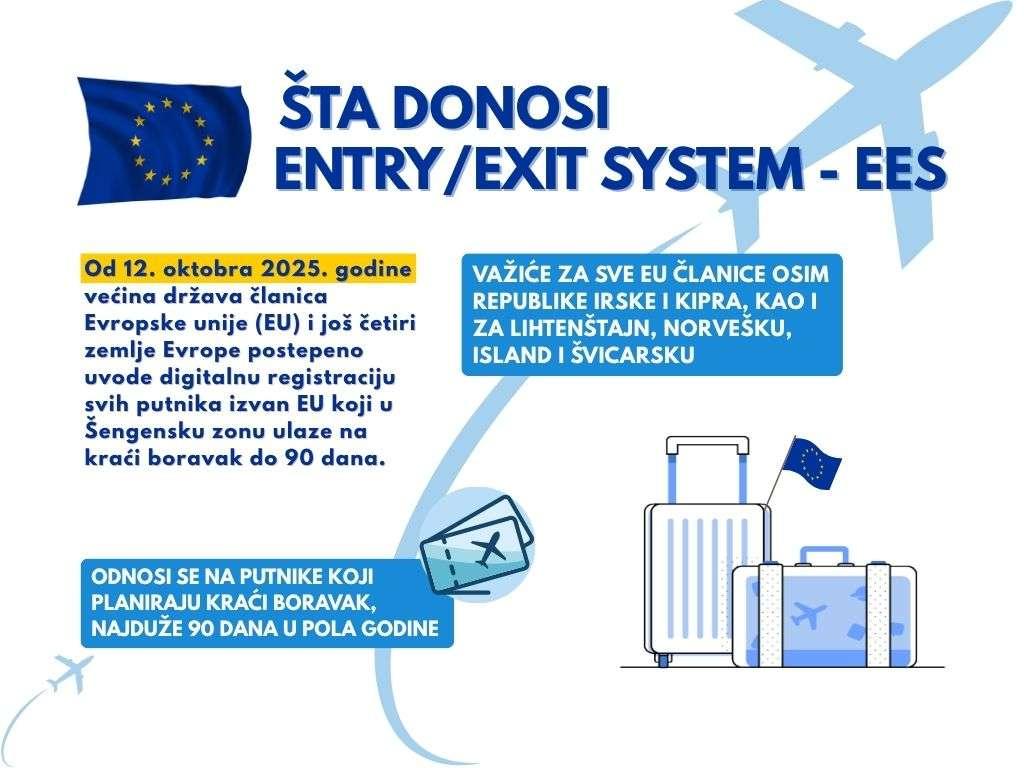 sistem