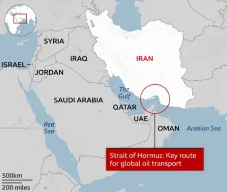 hormuz