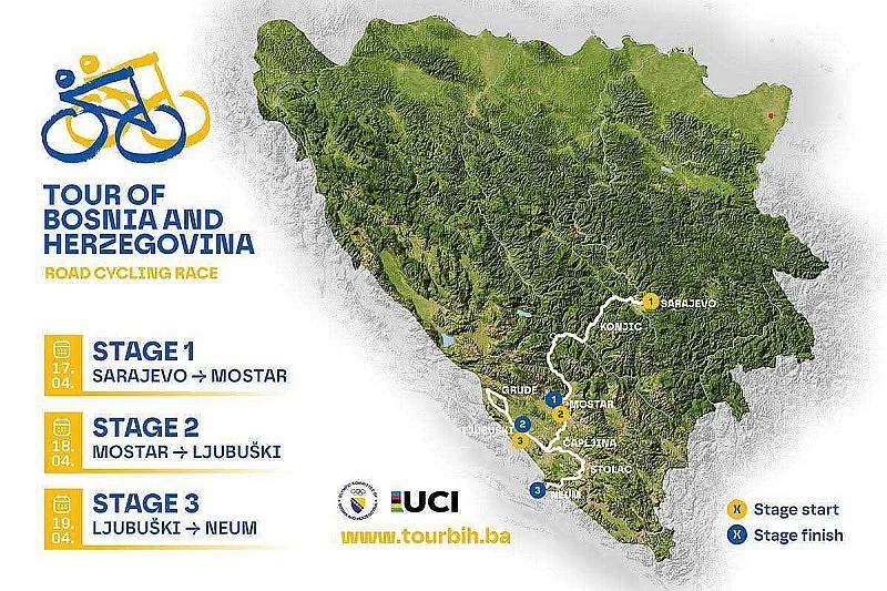 tour of bih